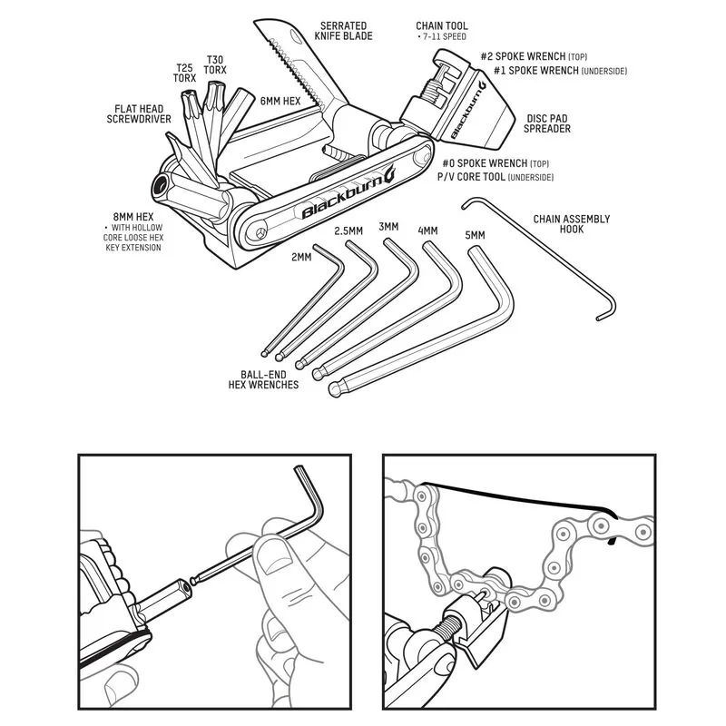 Blackburn Wayside 19 Function Multi Tool-4
